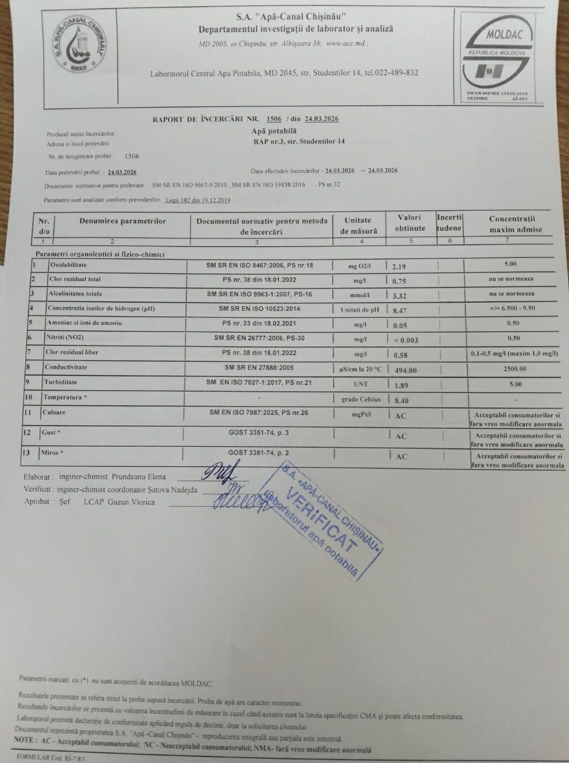 Apa din Nistru este sigură: nu există riscuri pentru alimentarea Chișinăului